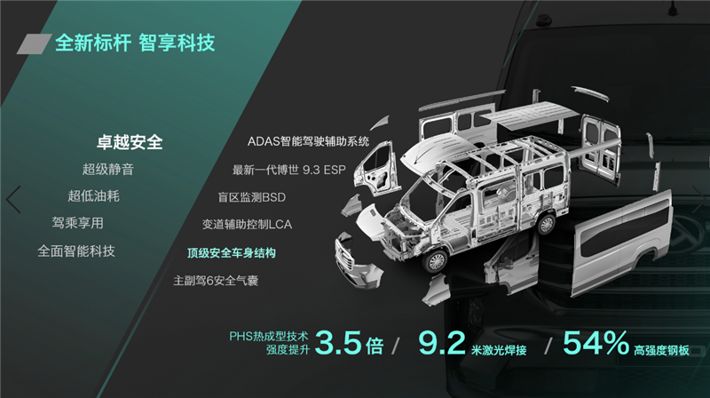 售价15万元-29万元,全领域智能宽体轻客上汽大通MAXUS V90发布