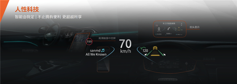 售价9.38万元-16.78万元,MAXUS全民定制中型SUV D60上市