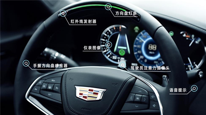 凯迪拉克CT6新增两款28T车型 搭载Super Cruise超级智能驾驶系统