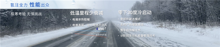 首度揭秘全球首款高端氢燃料电池MPV ,上汽大通MAXUS EUNIQ 7今日全球首发!