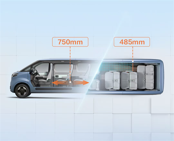 上汽大通MAXUS轻客家族“三电齐发”,大拿M1携手2025款新途EV70、新途EV90上市发布