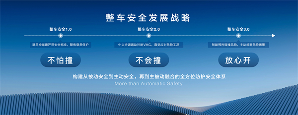 走进用户心,上汽最懂你